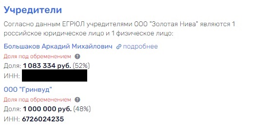 Золото «Арлана» поможет Большакову взять под контроль Ehrmann?