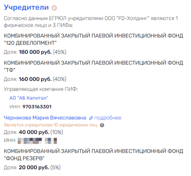 Мосгортранс уходит с молотка: Ликсутов пустил дело на поток