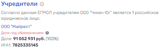 Как крылышки из Кентукки прилетели к Олегу Волину uriqzeiqqiuhrkm thidezidexihxrps